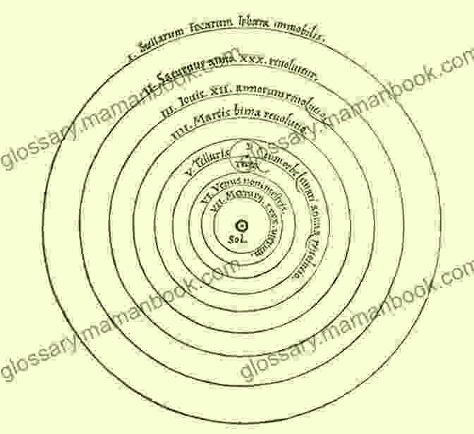 Diagram Of Copernicus's Heliocentric Theory, With The Sun At The Center And Planets Orbiting Around It Great Astronomers: Nicolaus Copernicus (Annotated)