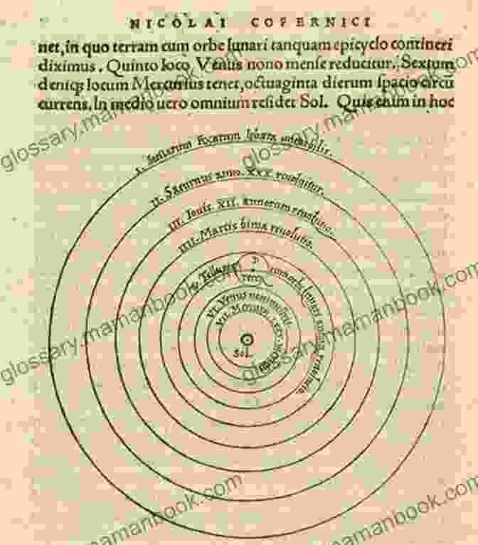 Young Nicolaus Copernicus Contemplates The Celestial Sphere Great Astronomers: Nicolaus Copernicus (Annotated)