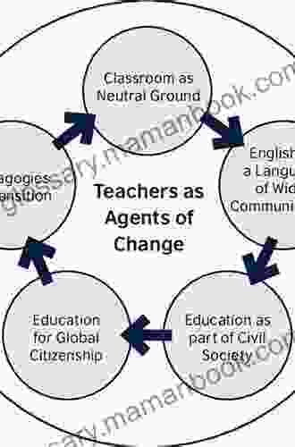 Teaching Toward Democracy 2e: Educators As Agents Of Change
