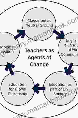 Teaching Toward Democracy 2e: Educators as Agents of Change